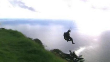 justACRO Madeira - Expect the unexpected