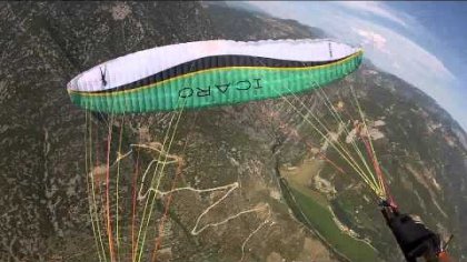 Esfera to esfera to esfera to rythmic